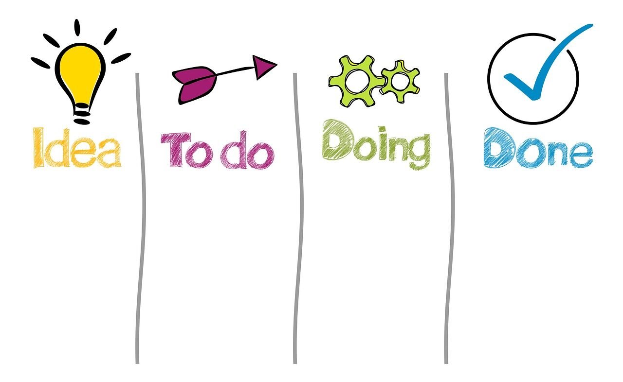 work, work process, to organize, business, office, team, structure, organization, workflow, development, planning, management, success, company, team, team, planning, planning, planning, management, success, success, success, success, success